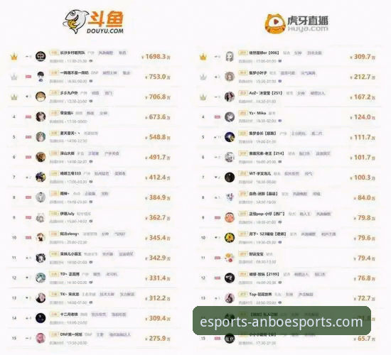 安博电竞与虎牙对比使用技巧：新手快速上手指南