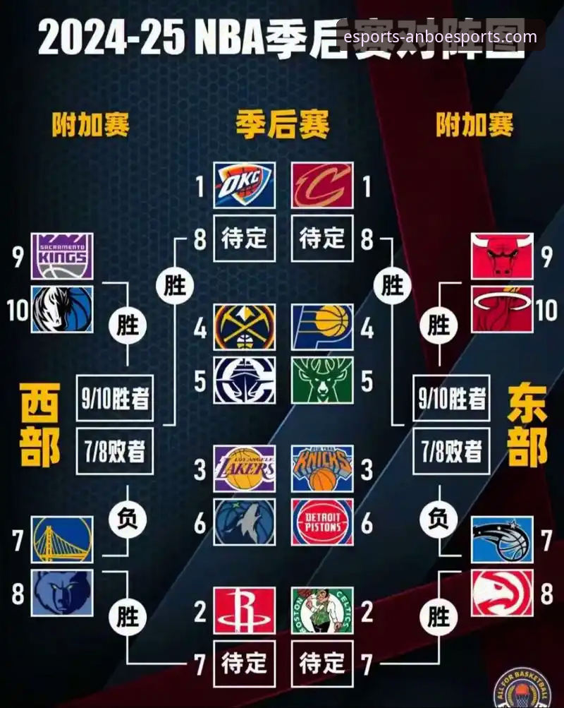 勇士加时险胜火箭：一场诠释现代篮球趋势的经典对决详解