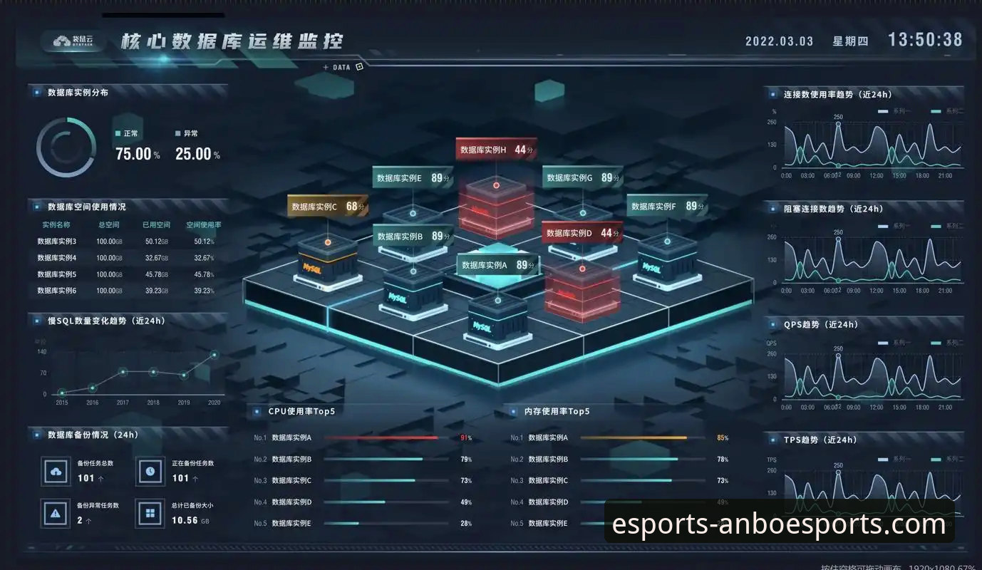 安博电竞平台游戏直播生态的全面解析：从技术架构到用户体验的多维透视